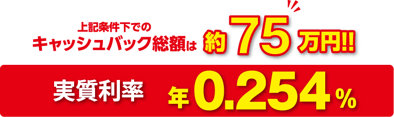 上記条件下でのキャッシュバック総額は約59万円 実質利率年0.239％