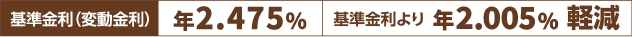 基準金利（変動金利） 年2.475%